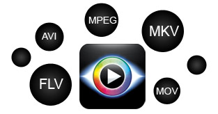 PowerDVD-廣泛的主流影片格式支援