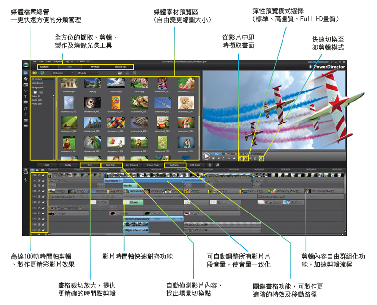Video editing, video to video converter, fantastic video editing tools.
