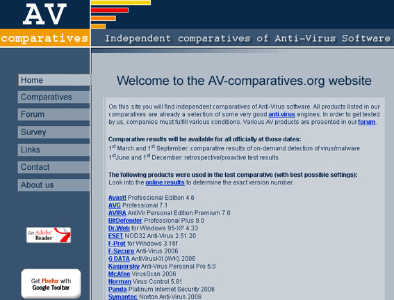  AV-Comparatives